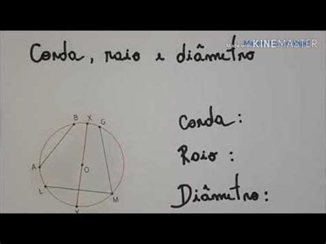 MATEMÁTICA Corda Raio e Diâmetro YouTube