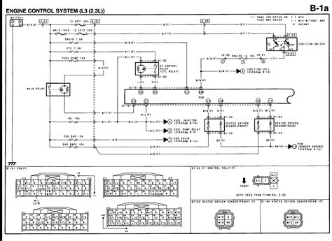 wiring diagram mazda atenza 2004 - Mazda 6 Forums : Mazda 6 Forum