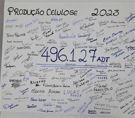 No decorrer de 2023 muito trabalho em equipe, dedicação, aprendizado e ...