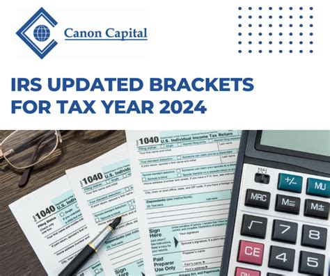 IRS Introduces Updated Tax Brackets and Other Adjustments for Tax Year ...