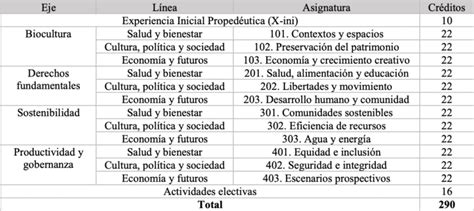 Convocatoria Para El Ingreso Al Bachillerato En Línea Pilares 2024