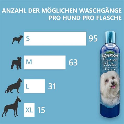 Bio-Groom Super White Coat Brightening Dog Shampoo - JUSTDOGS