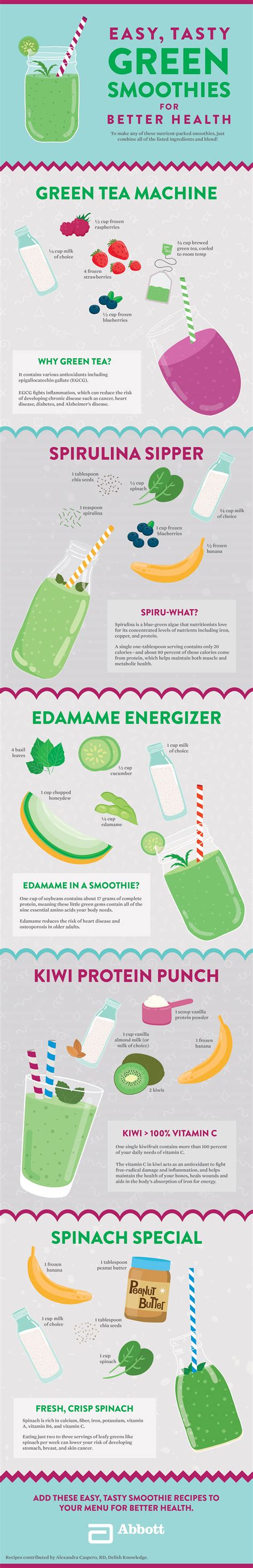 5 Green Superfoods (That Aren’t Kale) to Enjoy This Spring [Infographic]