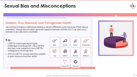 Concept Of Sexual Bias And Misconceptions Training Ppt Powerpoint Templates