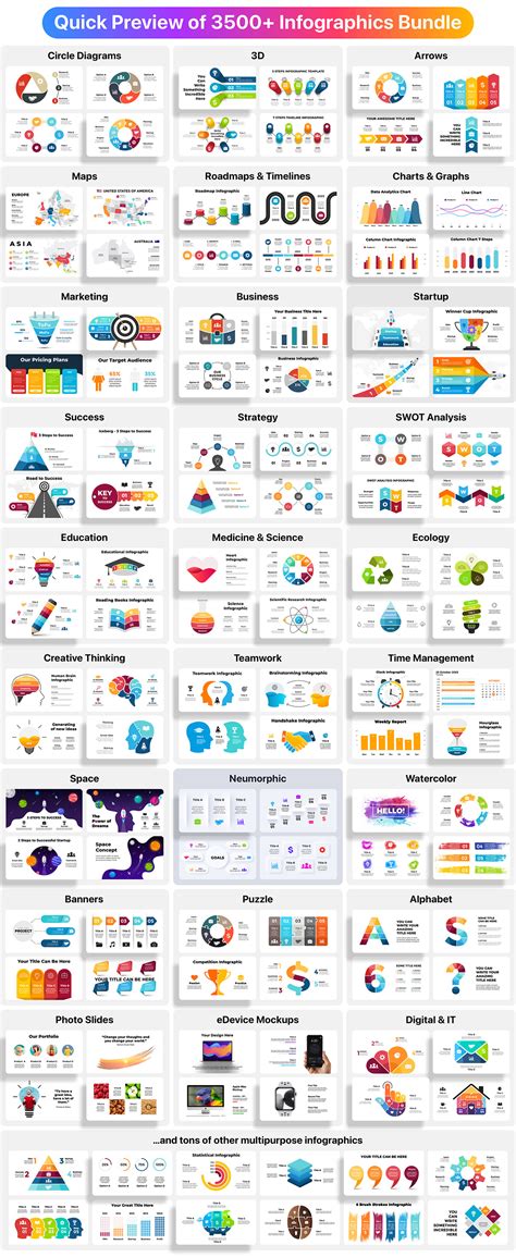 Free Charts, Graphs & Diagrams. Infographic Templates. on Behance