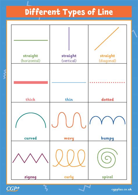 Different Types Of Lines In Art For Kids