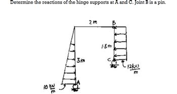 Answered Determine The Reactions Of The Hinge Supports At A And C