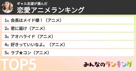 ギャル志望さんの「恋愛アニメランキング」 みんなのランキング