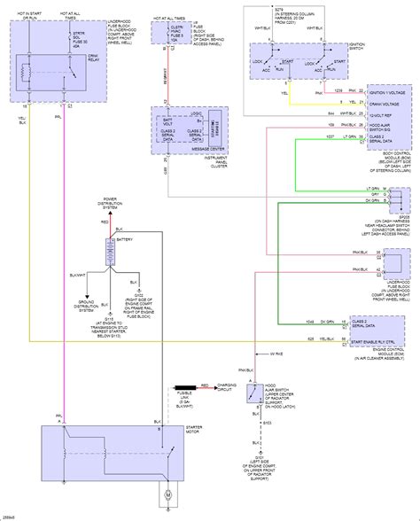 2007 Uplander Wiring Diagram