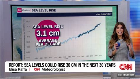 Simulation shows what sea level rise would look like in our cities | CNN