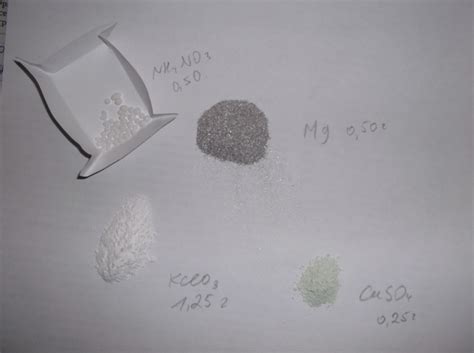 Химия и Химики № 1 2012. Огонь от капли воды (хлорат калия, магний ...