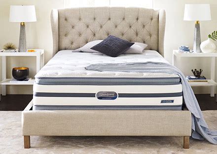 Queen Simmons Beautyrest Pillowtop Set - Call A Mattress