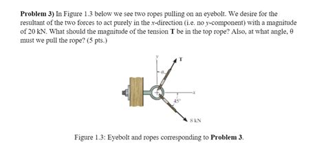 Solved Problem 3 In Figure 1 3 Below We See Two Ropes