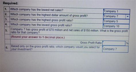 Solved You Have Recently Been Hired As An Analyst And Chegg