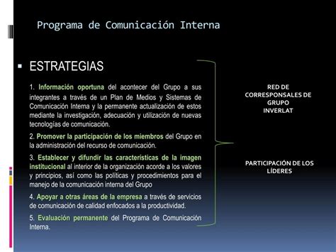 Ppt Plan De Comunicaci N En La Organizaci N Powerpoint Presentation