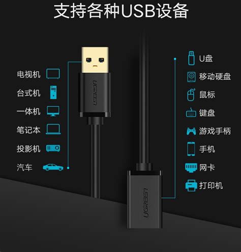 UGREEN绿联USB3 0延长线公对母数据连接线鼠标延长线30127 US129 阿里巴巴