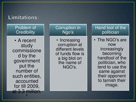 Role of NGO in Environment Conservation