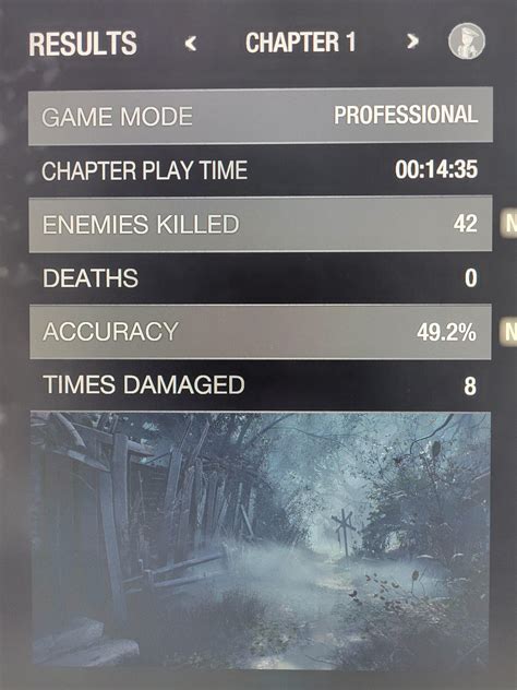 S + (0 Saves) Professional "4:21:16" * 5 exclusive tickets * : r