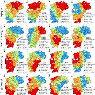 Spatial Distribution Of Regression Coefficients Of Local Climatic