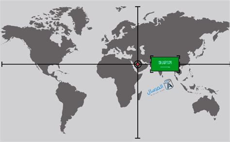 معلومات عن الأقمار الصناعية السعودية واهميتها المرسال