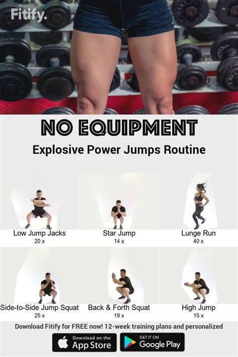 Strength workout with no equipment – Artofit