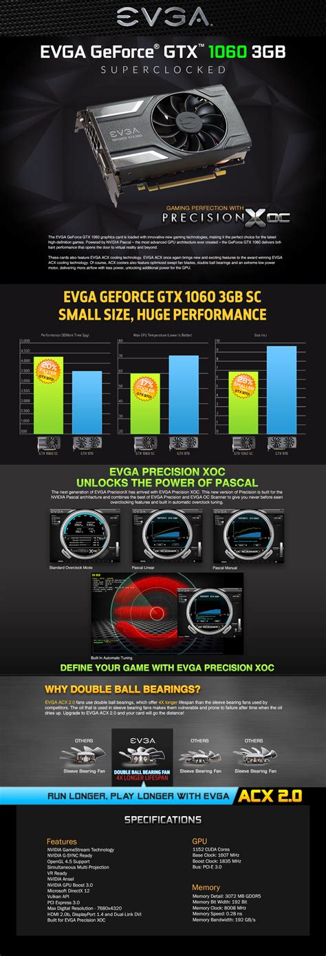 Evga Products Evga Geforce Gtx Sc Gaming G P Kr Gb