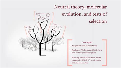 Neutral theory, molecular evolution, and tests of selection by Mark Fisher