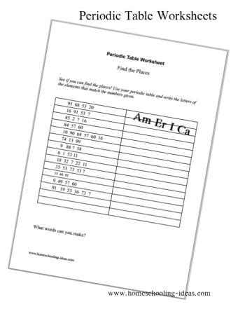 Periodic Table Worksheets - Worksheets Library