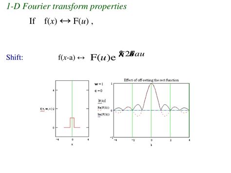 Ppt Lecture 4 Imaging Theory 26 One Dimensional Fourier