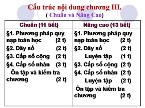 PPT ĐƯỜNG MỔ CHI TRÊN PowerPoint Presentation free download ID 3389689