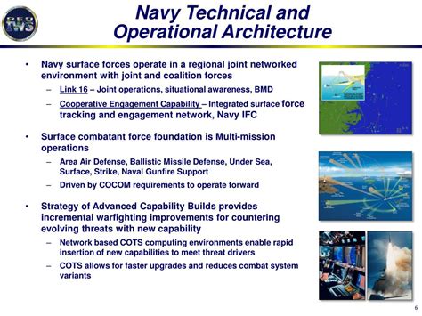 Ppt Surface Navy Association Powerpoint Presentation Free Download Id6723886