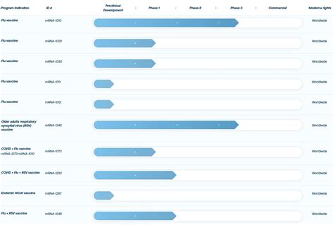 Milla On Twitter Nous Sommes Cern S Par La Malveillance Part La