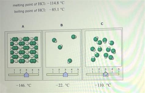 Solved Distinguishing Solid Liquid And Gas Phases Of A Pure