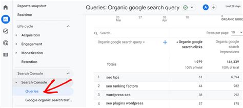 Master Organic Search Keywords In Google Analytics Ultimate Guide 2023