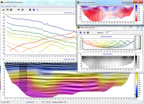 Zondst2d 2d Seismic Data Interpretation Software Geodevice