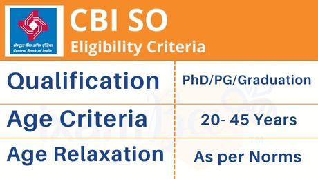 Central Bank SO Eligibility Criteria 2024 Check Out Central Bank