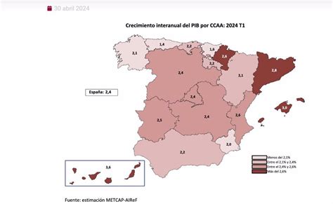 Extremadura Crecerá Un 25 En 2024 Una Décima Por Encima De La Media