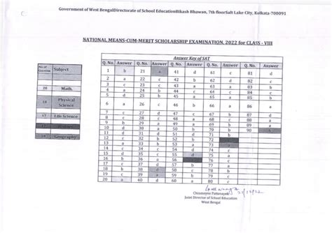 West Bengal Nmms Indcareer Schools