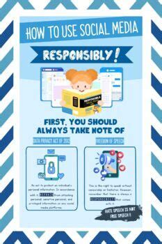 Responsible Social Media Use Infographic By Miss Usagi TpT