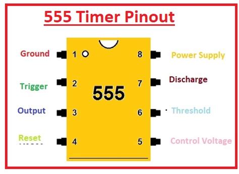 Introduction To Timer Working Circuit Pinout Applications