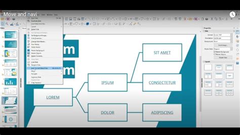 Move And Navigate Menu In Libre Office Impress Impress Slide