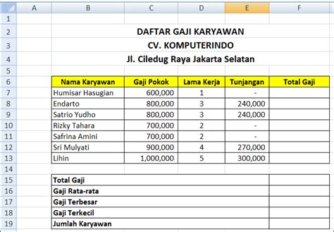 Bank Soal Excel Terlengkap Belajar Excel Sampai Ahli