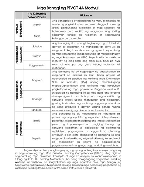 Pe 2 Module Quarter 3 Grade 2 Modules