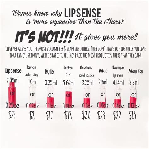 Pin On Lipsense Tips And Tricks