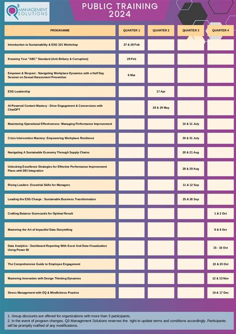 Training Calendar Q3 Management Solutions