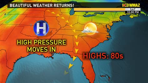 A Few Strong Storms Possible Friday