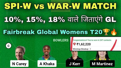 Spi W Vs War W Dream Team Spi W Vs War W Spi W Vs War W Dream