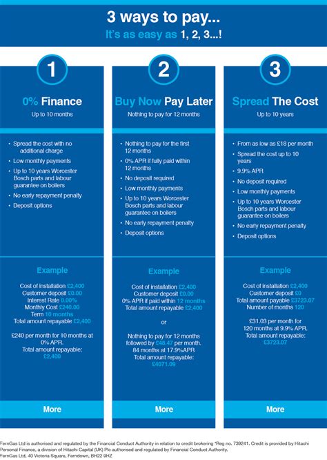 boiler services ferndown heating plumbing services west moors poole