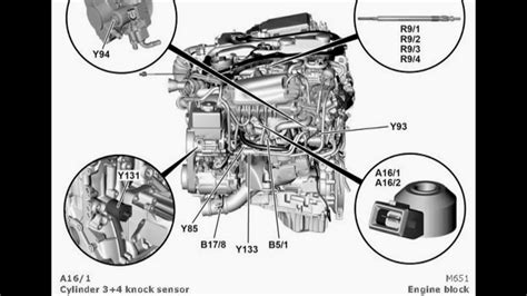 2012 Mercedes C250 Engine Diagram