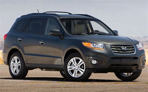 2011 Hyundai Santa Fe Reviews Research Santa Fe Prices And Specs